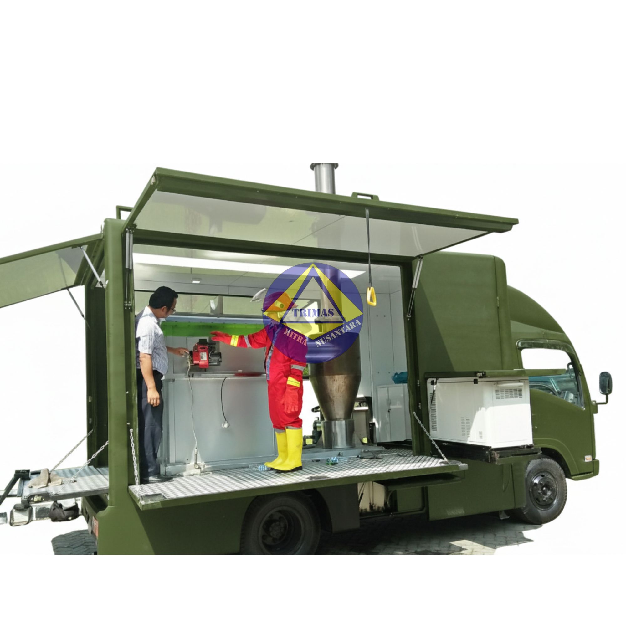 Incinerator Mobile – Insinerator Portable - Image 5